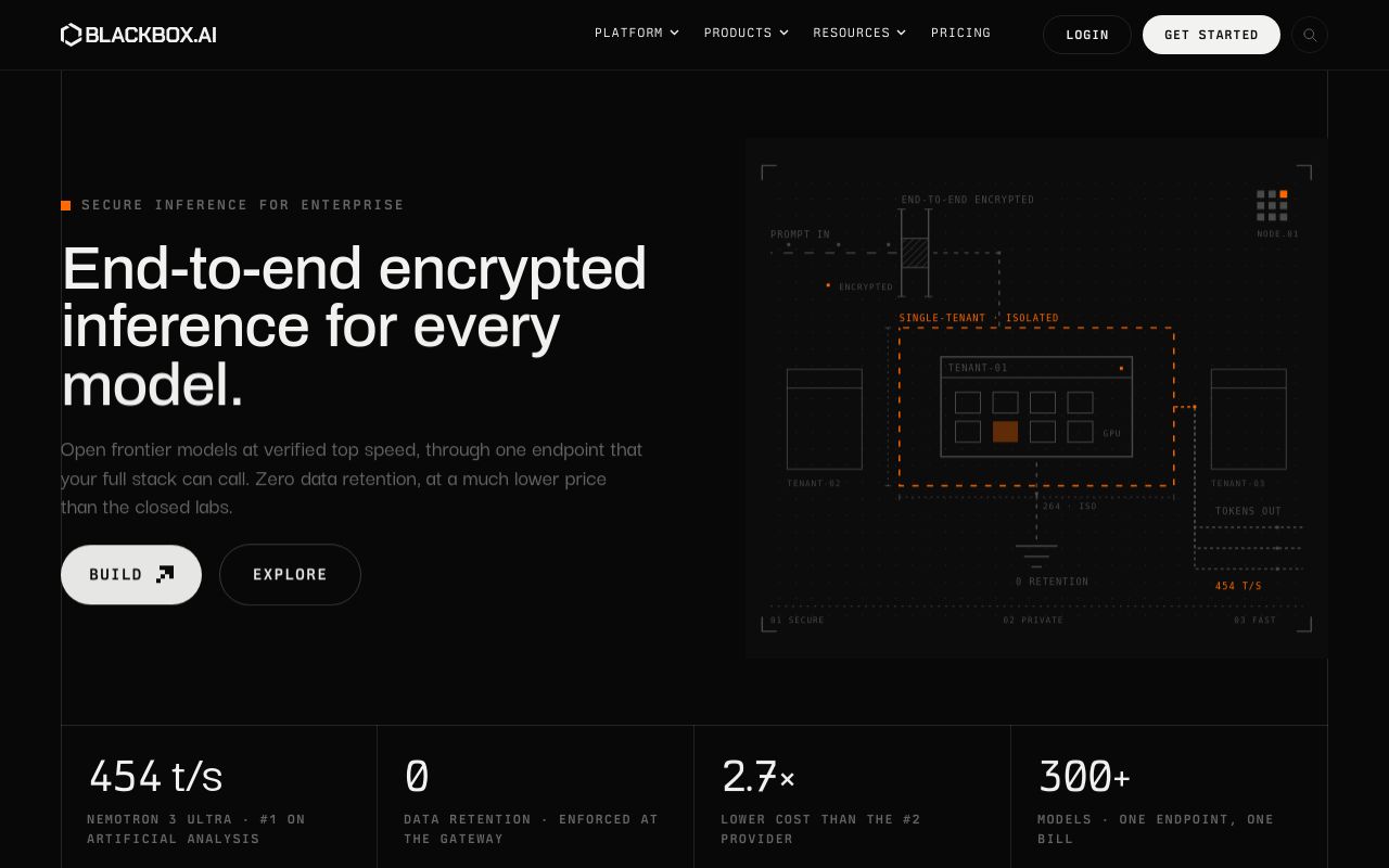 Screenshot of the Blackbox homepage